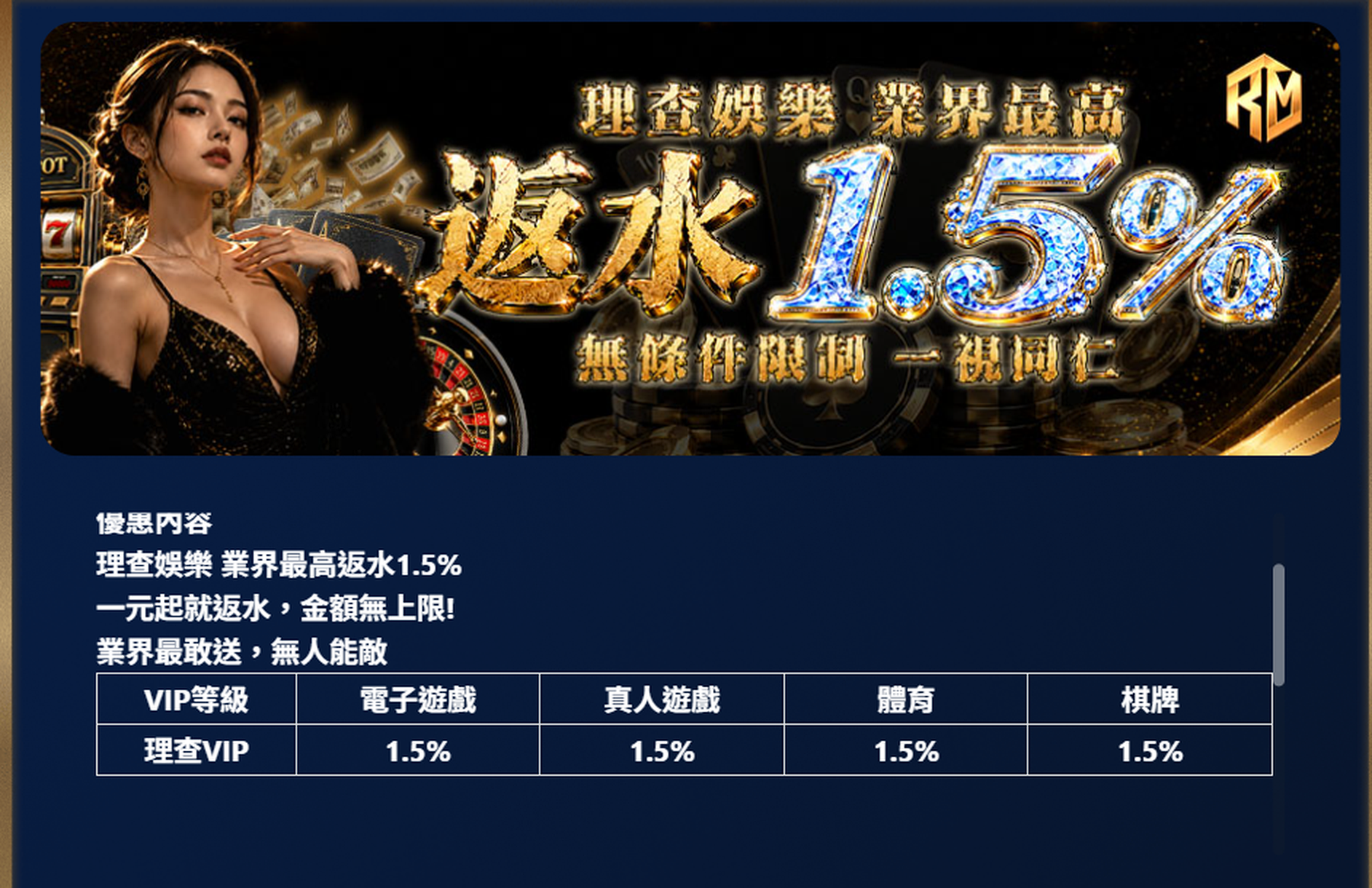 VIP rebate 1.5%